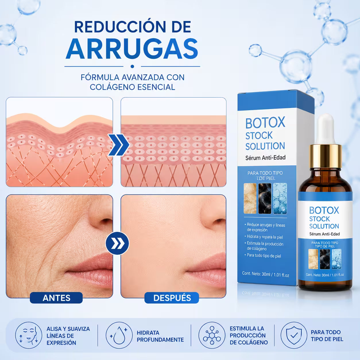 Botox Solution - ¡Más joven en pocos días!